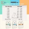 Thức ăn hạt hữu cơ Natural Core ECO Value S1, S2, S3 đa đạm cho chó
