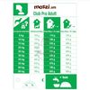 [20kg] Thức ăn hạt Royal Canin Club Pro cho chó Puppy Adult