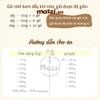 Thức ăn hạt hữu cơ Natural Core Bene M50 vị Gà và Cá hồi cho chó [400g - 500g - 2kg - 5kg - 10kg]