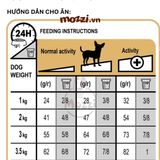  Thức ăn hạt Royal Canin Chihuahua Puppy Adult cho chó Phốc hươu [500g - 1.5kg] 