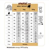  Thức ăn hạt Royal Canin Pug Puppy Adult cho chó mặt xệ [500g - 1.5kg] 