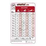  Thức ăn hạt Royal canin Medium Puppy Adult cho chó kích thước trung bình [1kg - 4kg - 10kg - 16kg] 
