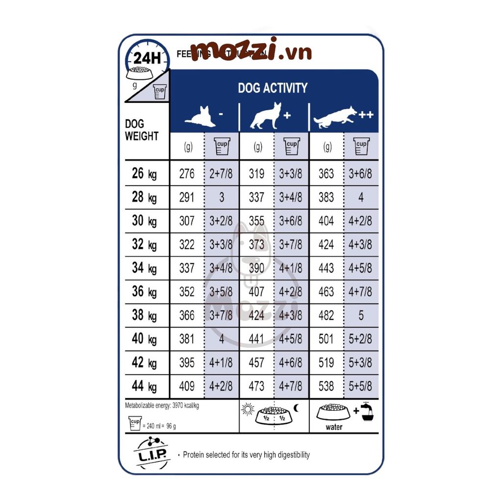 Thức ăn hạt Royal Canin Maxi Puppy Adult cho chó kích thước lớn [1kg - 4kg - 10kg - 16kg]