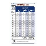  Thức ăn hạt Royal Canin Maxi Puppy Adult cho chó kích thước lớn [1kg - 4kg - 10kg - 16kg] 