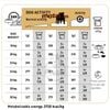 Thức ăn hạt Royal Canin Bulldog Puppy Adult Thức ăn hạt cho chó Bull Pháp [1kg - 3kg]