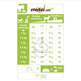  [500g - 1.5kg] Thức ăn hạt Royal Canin Xsmall Puppy Adult cho chó siêu nhỏ 