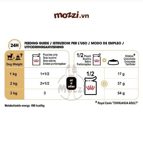 Pate cho chó Royal Canin Chihuahua Adult Phốc hươu