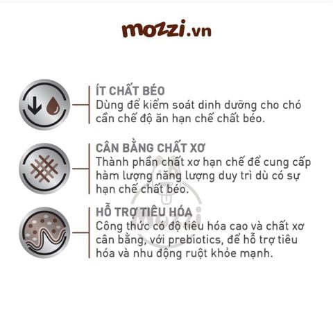  [1.5kg] Thức ăn hạt Royal Canin Gastro Intestinal Low Fat Hỗ trợ tiêu hoá cho chó thừa câ 