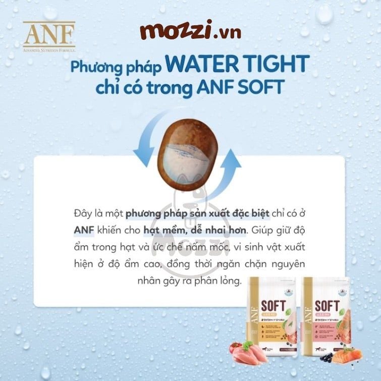 Thức ăn hạt mềm ANF SOFT cho chó [300g - 1.2kg]