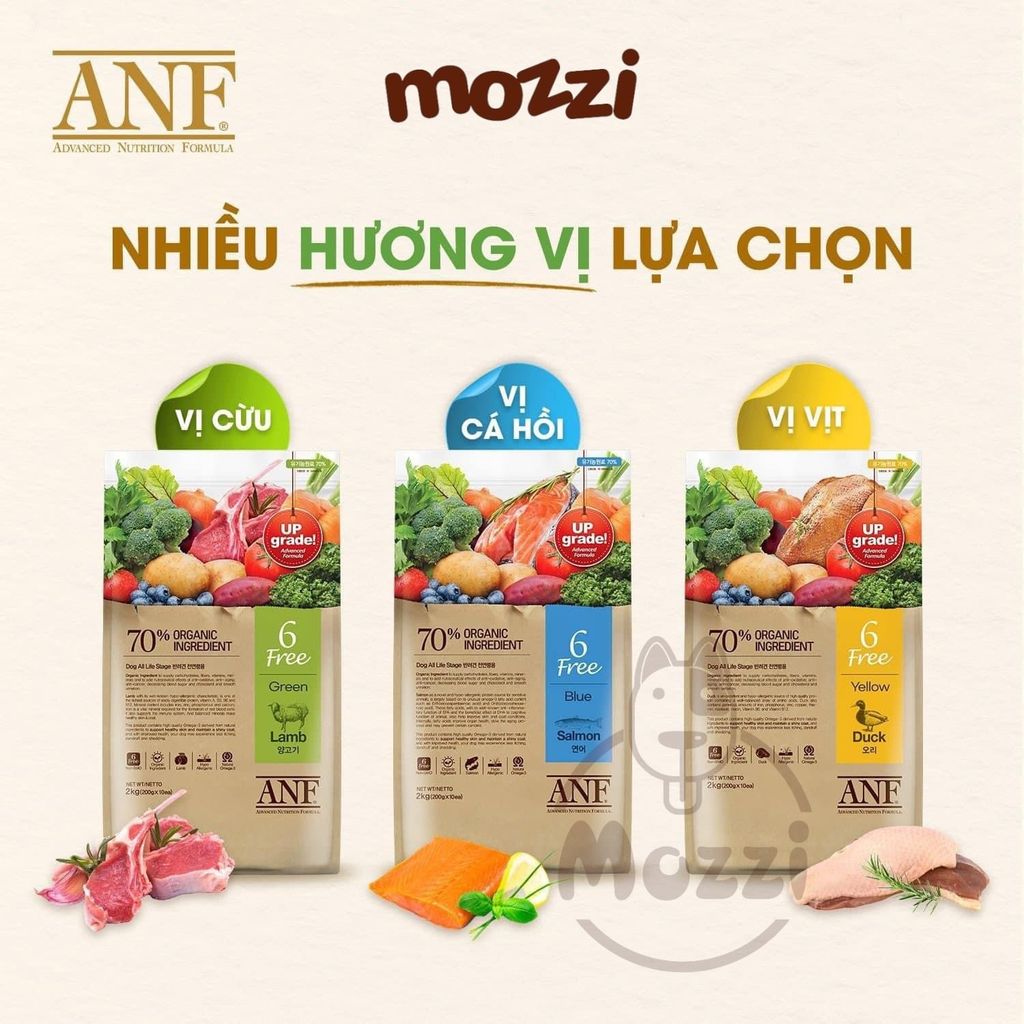 Thức ăn hạt hữu cơ ANF Dog 6Free+ cho chó [400g - 1.6kg - 5.6kg]