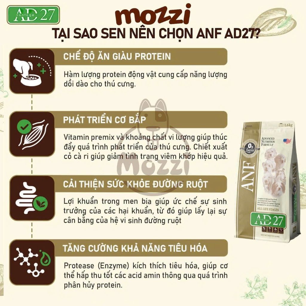 [500g - 1.6kg] Thức ăn hạt ANF AD27 cho chó mọi lứa tuổi