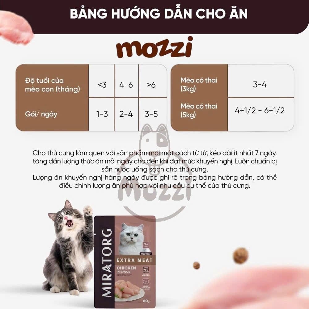 Pate cho mèo Miratorg xuất xứ Nga