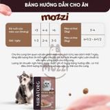  Pate cho mèo Miratorg xuất xứ Nga 