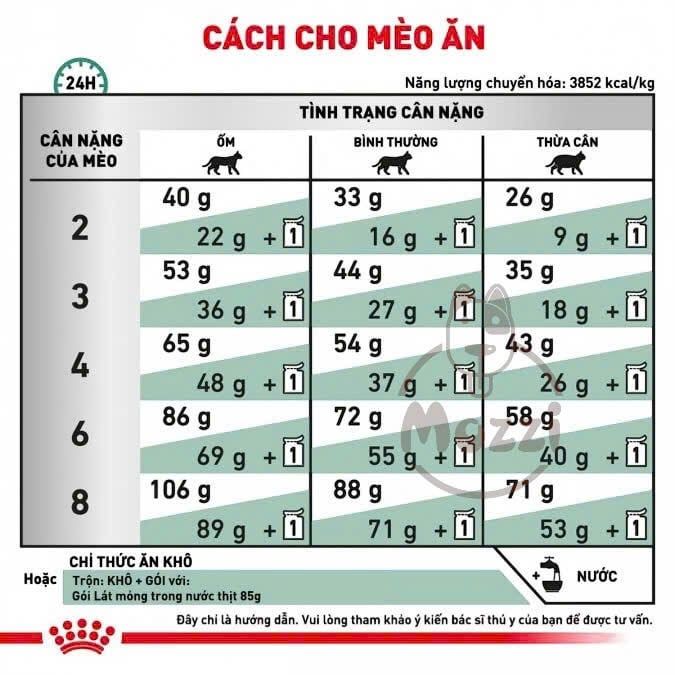 [1.5kg] Thức ăn hạt Royal Canin Diabetic cho mèo bị tiểu đường