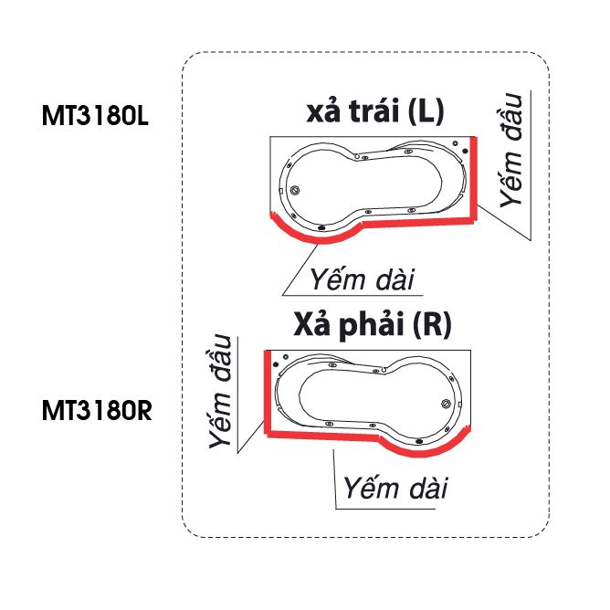  Bồn Tắm Massage Chân Yếm - MT3180L/R 