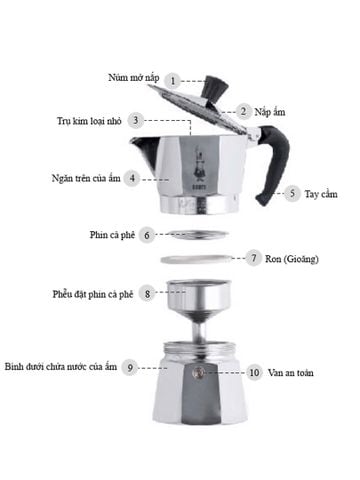 Hình ảnh BÌNH PHA CÀ PHÊ BIALETTI - MOKA 6 CUP  990001163/AP