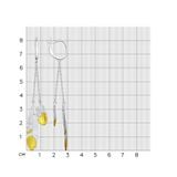  Bông tai Sokolov bạc mạ vàng đính kim cương zirconia - 94022707 