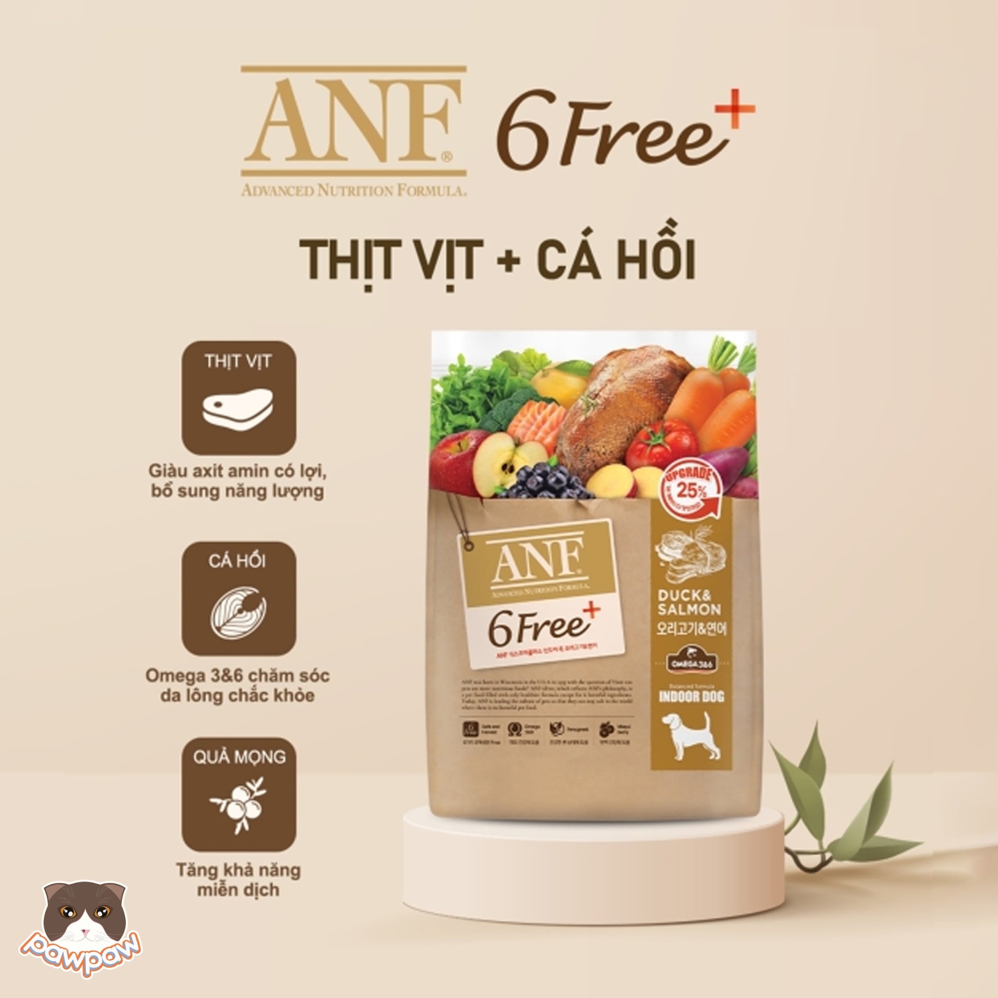  Hạt ANF - 6 Free Plus cao cấp vị vịt & cá hồi cho chó mọi độ tuổi 