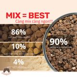  Hạt Cature Easy Farm 1.5kg cho mèo mọi độ tuổi 