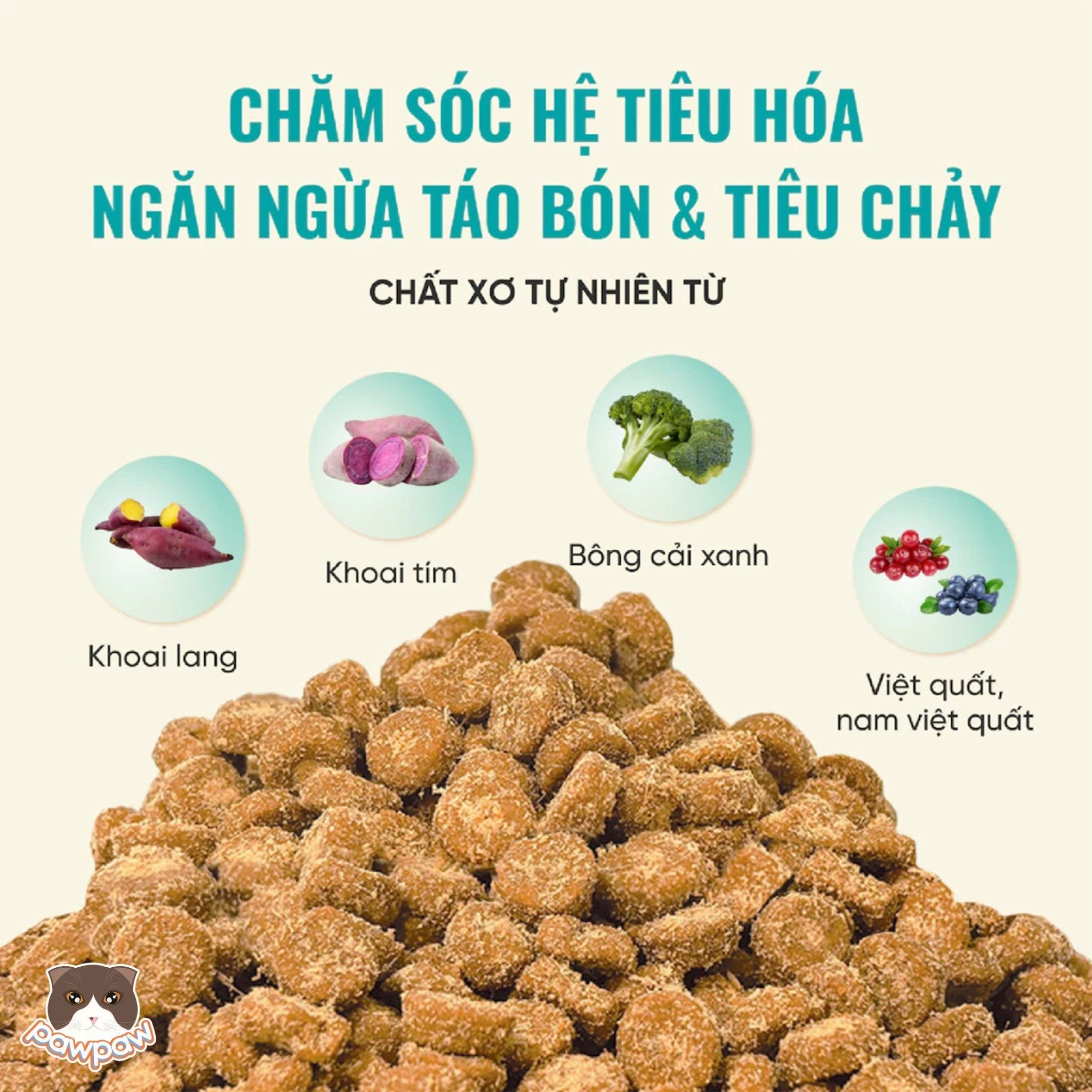  Hạt không ngũ cốc Bite of Wild B45 1kg dành cho mèo mọi độ tuổi 