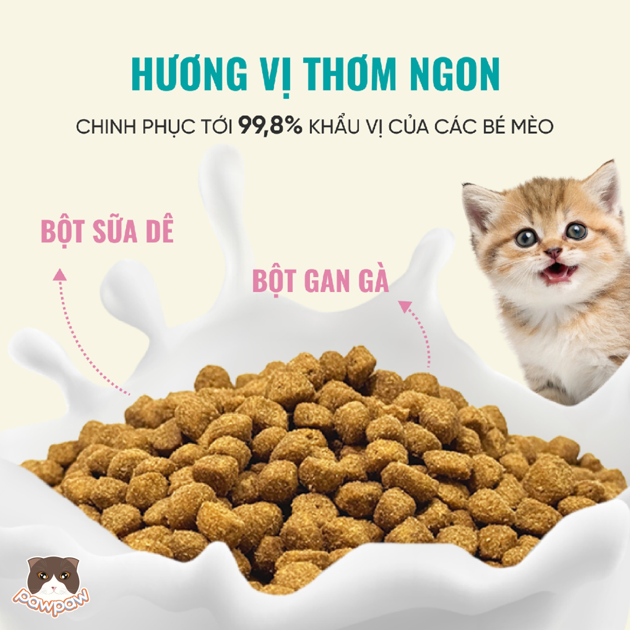  Hạt không ngũ cốc Bite of Wild K42 1kg dành cho mèo con 