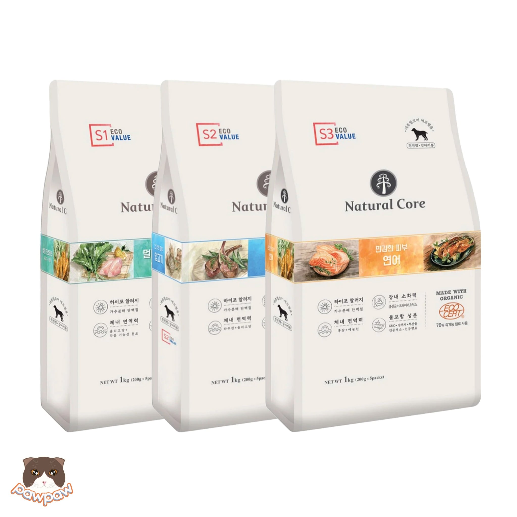  Hạt hữu cơ đa đạm Natural Core 1kg cho chó 