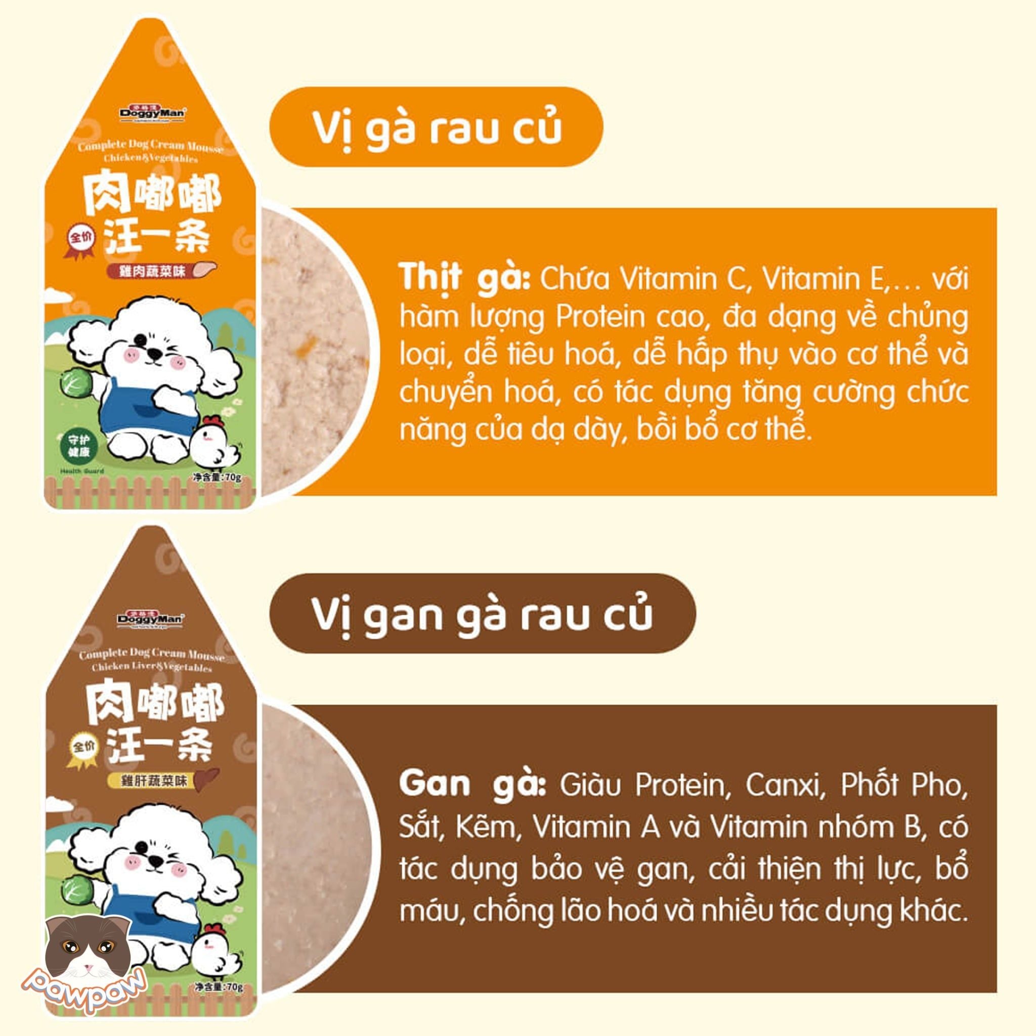  Pate sốt kem vị gà rau củ DoggyMan cho chó 