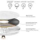  Máy uống nước PETKIT Eversweet 3 cho chó mèo 