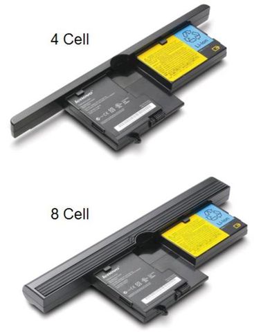 Lenovo ThinkPad Battery 64++ (8 Cell) - 40Y8318