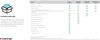 Fortigate 61F + Full License UTP 1 năm - FG-61F-BDL-950-12