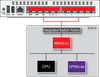 Fortigate 71F + Full License UTP 1 năm - FG-71F-BDL-950-12