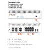 Fortigate 81F - FG-81F