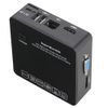 Đầu ghi hình Camera IP mạng 8 kênh - AP-DNVR008E