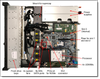 Lenovo ThinkSystem SR250 V2 - 7D7QA01VAP