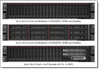 Lenovo ThinkSystem SR650 V3 4410Y 16GB - 7D76A021AP