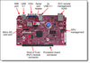 Lenovo ThinkSystem SR685a V3 – 7DHCCTO1WW