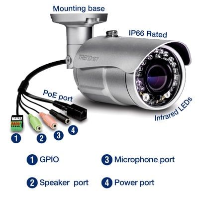TRENDnet IP Camera - TV-IP344PI