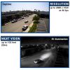 TRENDnet IP Camera - TV-IP344PI