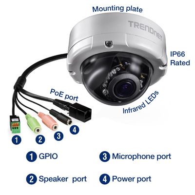 TRENDnet IP Camera - TV-IP345PI
