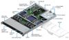 Intel® Server System 1U Rack - M20MYP1UR