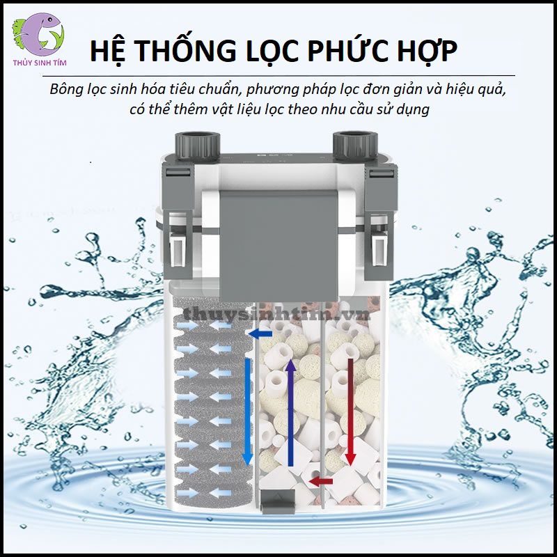 Lọc thùng treo XBL các model