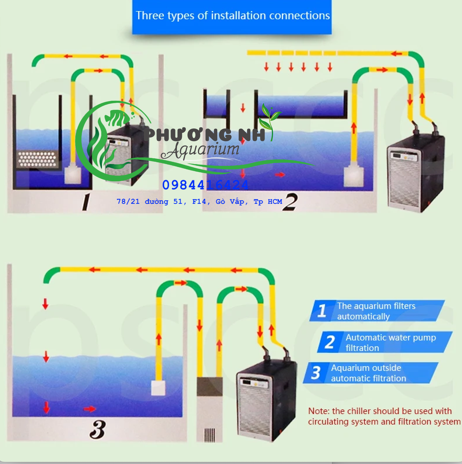 MÁY LÀM LẠNH NƯỚC BỂ CÁ CHILLER HAILEA