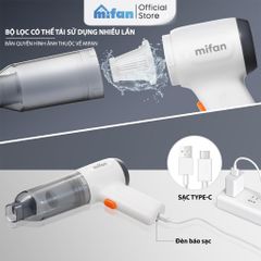 Lõi Lọc Thay Thế Máy Hút Bụi Cầm Tay Mini Không Dây 3in1 Mifan CV103