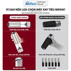 Máy Xay Tiêu Muối Tự Động Mifan Pepper Grinder