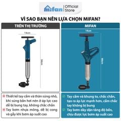 Súng Thông Tắc Bồn Cầu, Chậu Rửa Bát, Bồn Tắm