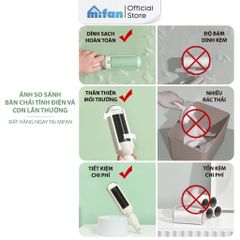 Căy lăn bụi lông chó mèo tĩnh điện đa năng Mifan