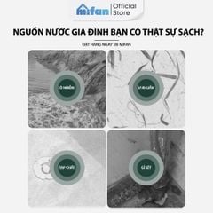 Lõi lọc bông PP thay thế đầu vòi rửa bát Mifan