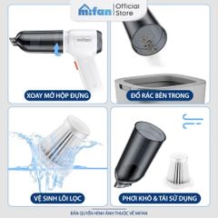 Lõi Lọc Thay Thế Máy Hút Bụi Cầm Tay Mini Không Dây 3in1 Mifan CV103