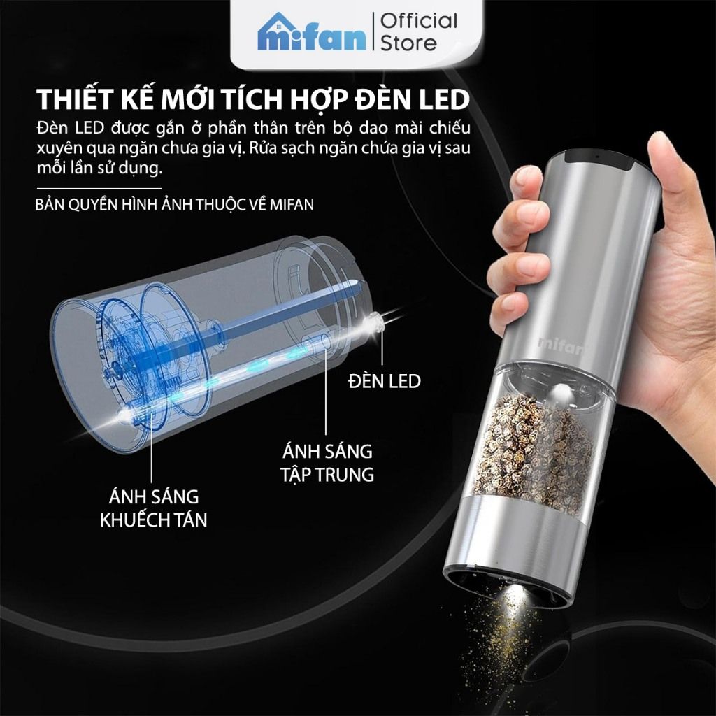 Máy Xay Tiêu Muối Tự Động Mifan Pepper Grinder