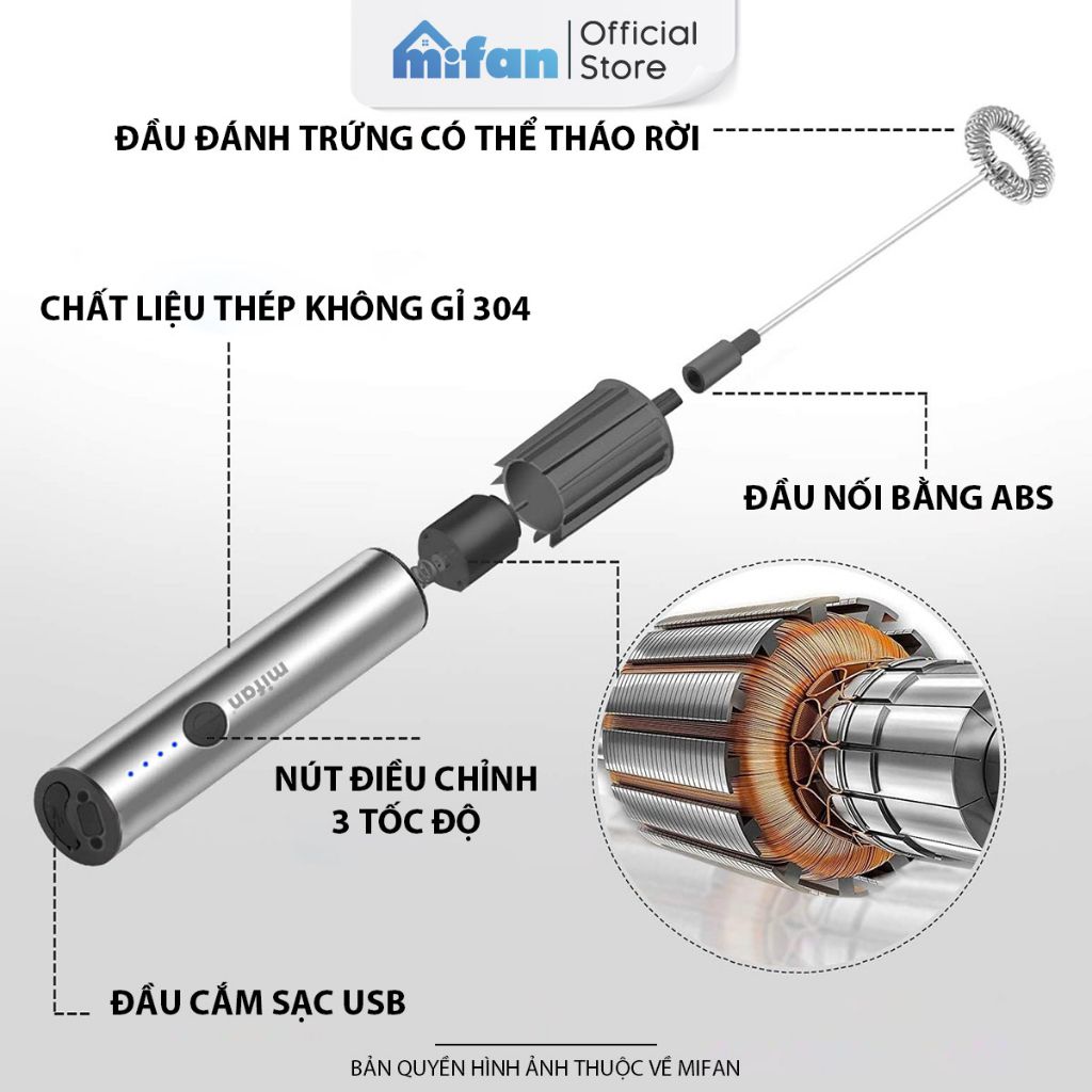 Máy Đánh Bọt Cà Phê Microfoam Mifan MF1501G